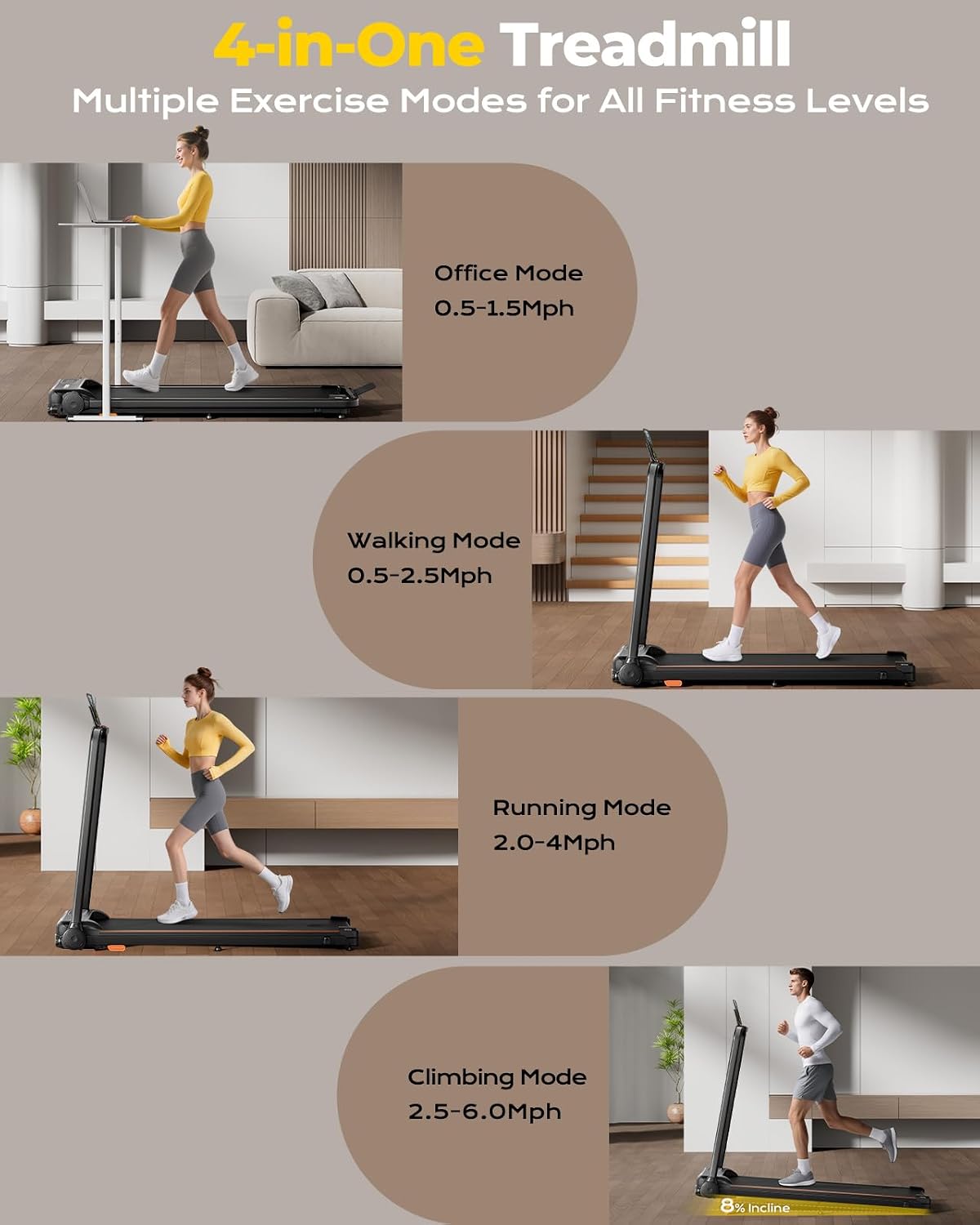 2-in-1 8% Incline Foldable Handle Walking Pad Treadmill