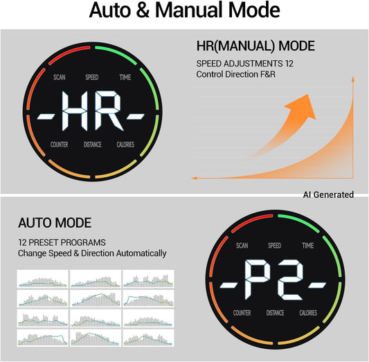 12 Speed Remote Auto Manual Under Desk Elliptical