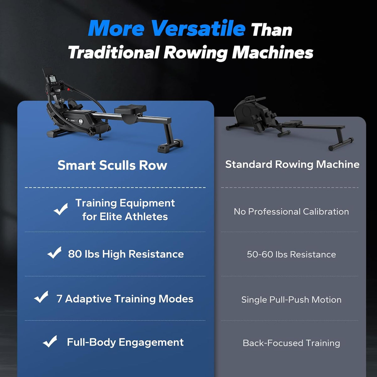 Magnetic Smart Rowing Machine