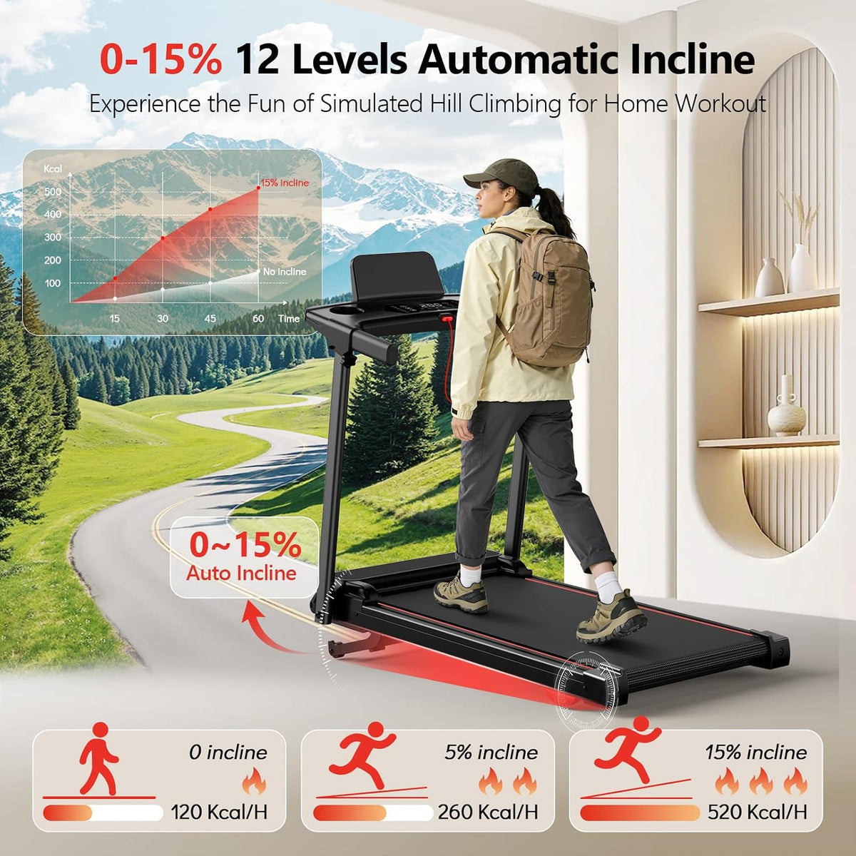 0-15% Auto Incline Foldable Handle Bar Walking Pad Treadmill