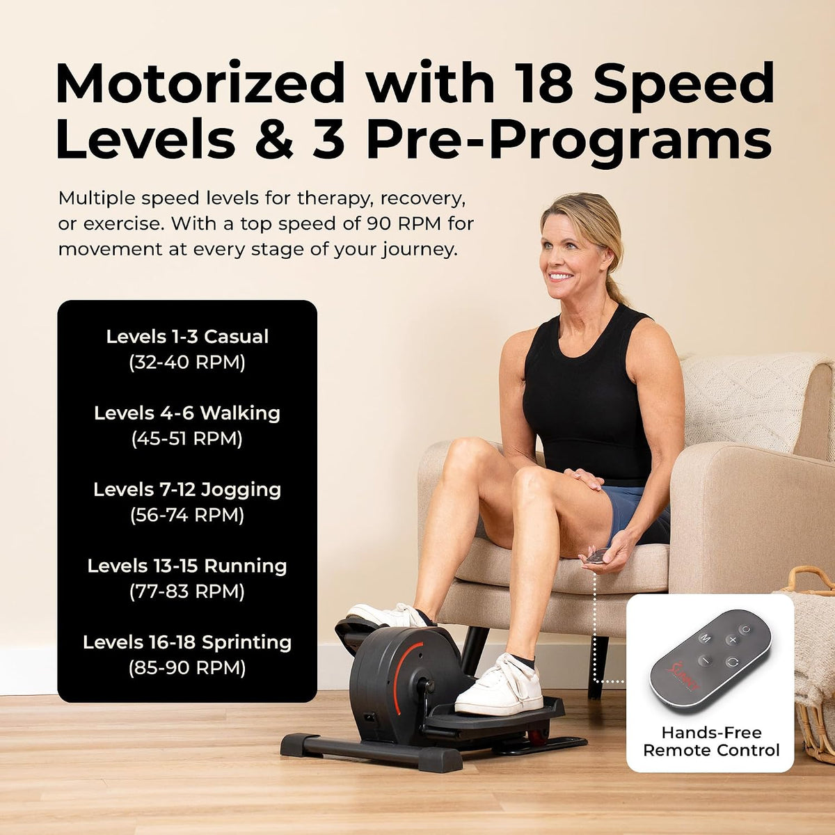 Smart Motorized Under Desk Elliptical
